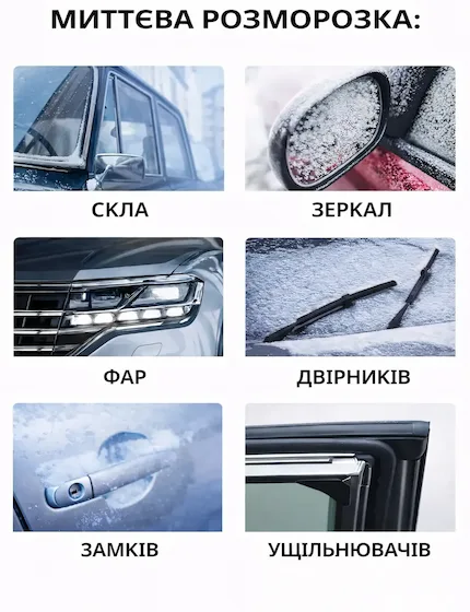 Застосування на різних поверхнях