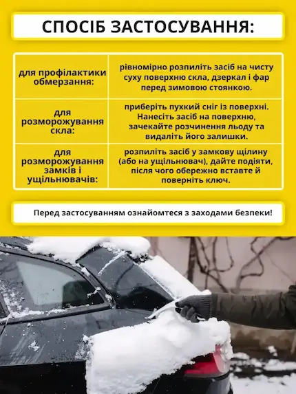 Гарантія якості